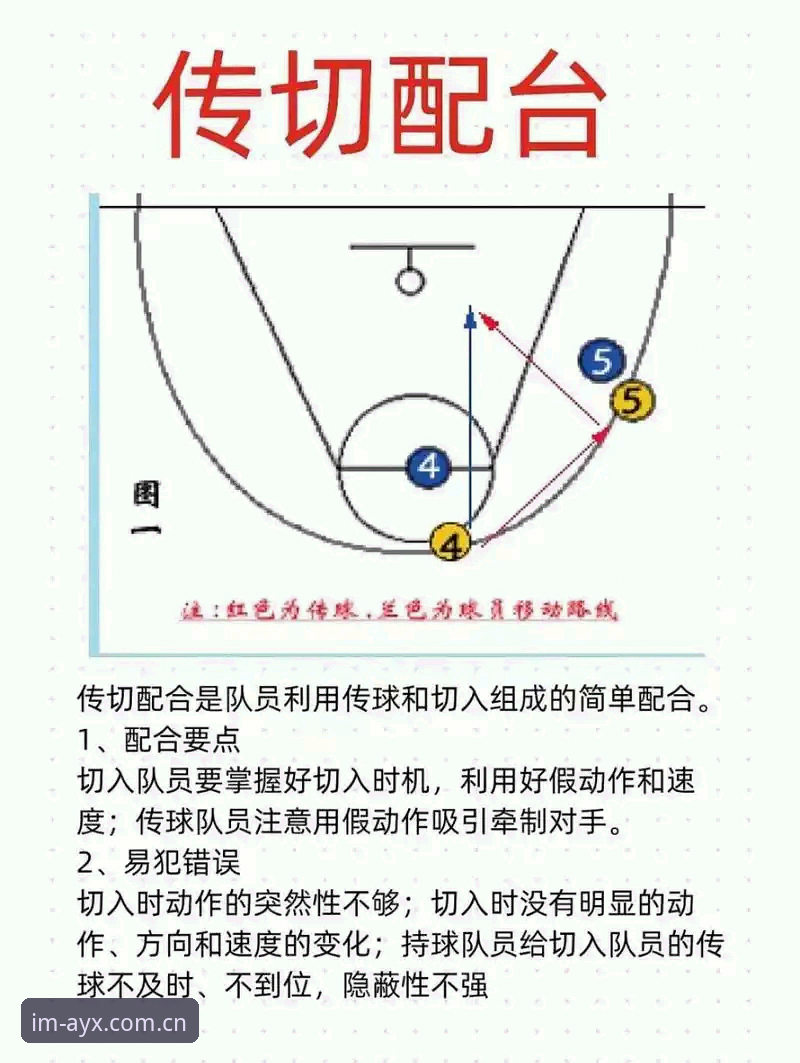 资深用户分析上海男篮G4关键战：从爱游戏体育平台看替补深度与体能分配