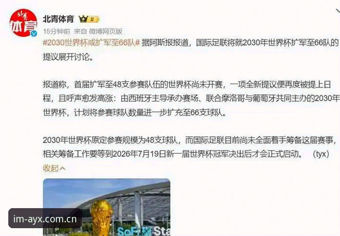 资深行业分析师解读世界杯扩军至66队对中国足球的潜在影响——爱游戏平台观赛体验分享