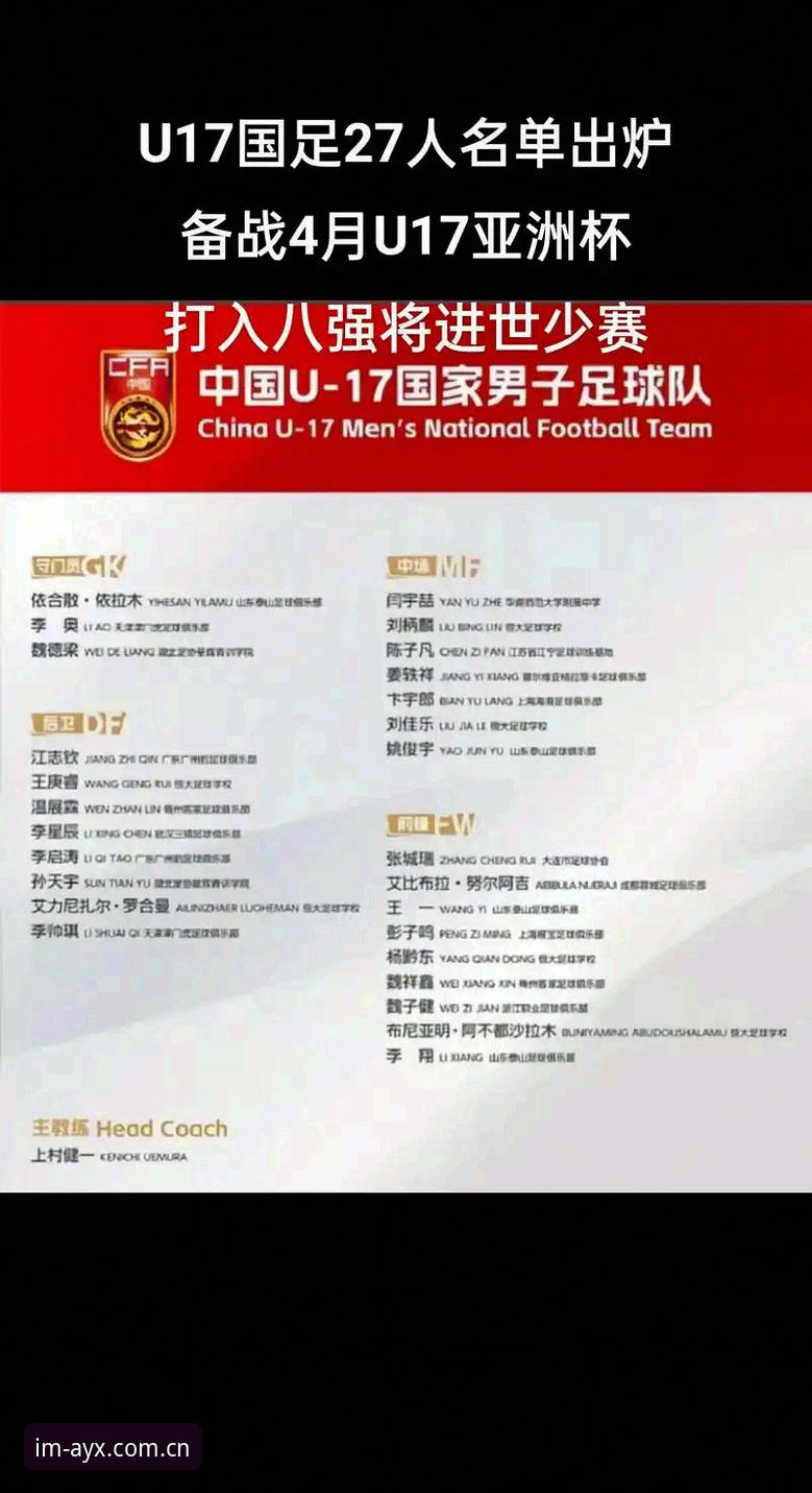 U17世界杯抽签深度解析：中国足球青训的“硬仗”与“机遇”